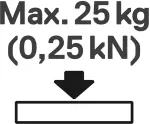 max. 25 kg