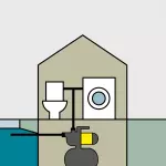 Hauswasserwerk