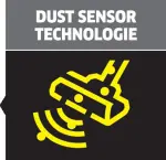 Staub-Sensorik-Technologie
