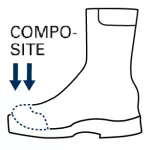 HAIX Composite toe cap