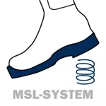 HAIX MSL System