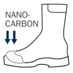 HAIX Nano-Carnom toe cap