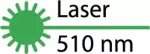Laserweite 510 nm