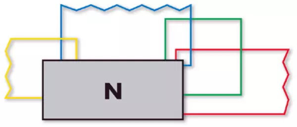 Maschi per filettare a macchina DC N320/420-4LH