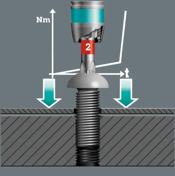 Impact-Bits WERA Impaktor