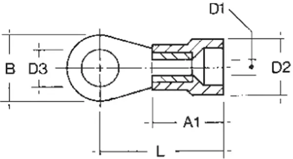 Kabelschuhe Ringform CIMCO