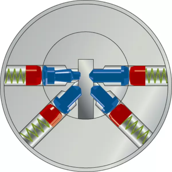 Die mechanischen Schliesssysteme dormakaba