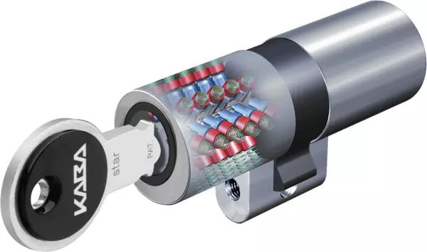 Die mechanischen Schliesssysteme dormakaba