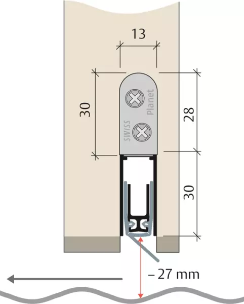 Türabsenkdichtungen PLANET RH FH+RD/13 mm