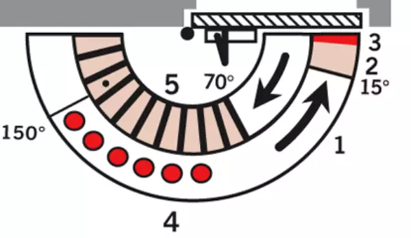 Türschliesser dormakaba TS 73 V