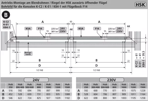 Schema di collegamento per motori a catena AUMÜLLER KSA