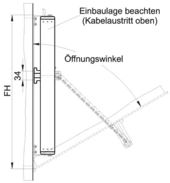 Montagebeispiel 2 KSA am einwärts öffnenden Kippflügel (Tandembetrieb) AUMÜLLER