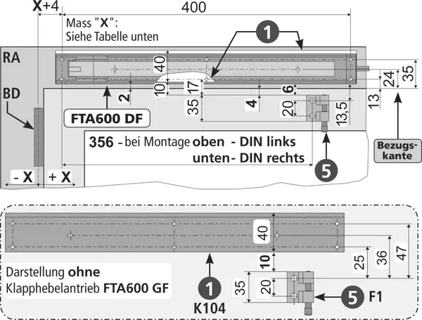 Konsolensätze für einwärts öffnenden Fensterbeschlag AUMÜLLER FTA_600 DF