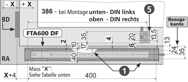 Konsolensätze für einwärts öffnenden Fensterbeschlag AUMÜLLER FTA_600 DF