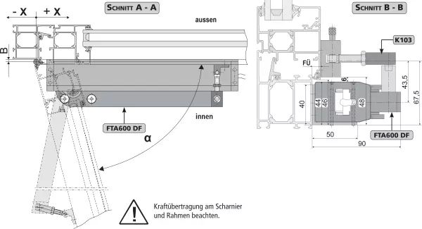 Konsolensätze für einwärts öffnenden Fensterbeschlag AUMÜLLER FTA_600 DF