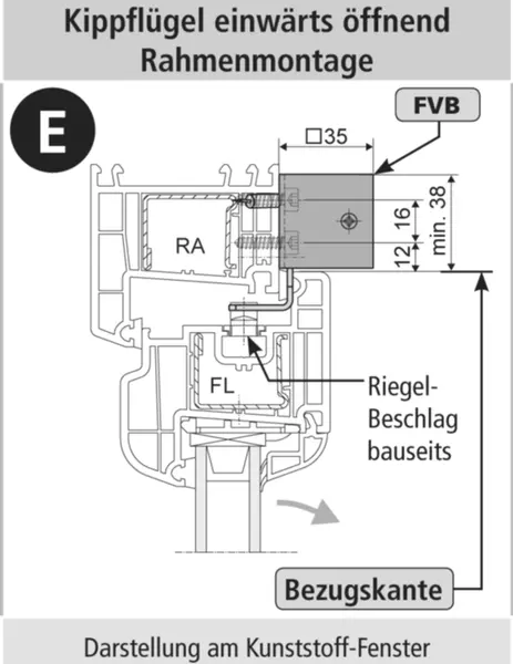 Schéma de raccordement de moteurs à chaîne AUMÜLLER FVB4