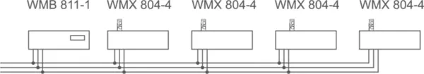Verriegelungsantriebe WINDOWMASTER WMB 811/812