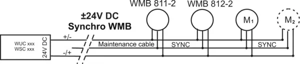 Anschluss-Schema Fensterantriebe WINDOWMASTER WMB 811/812