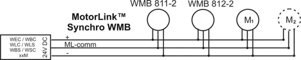 Anschluss-Schema Fensterantriebe WINDOWMASTER WMB 811/812