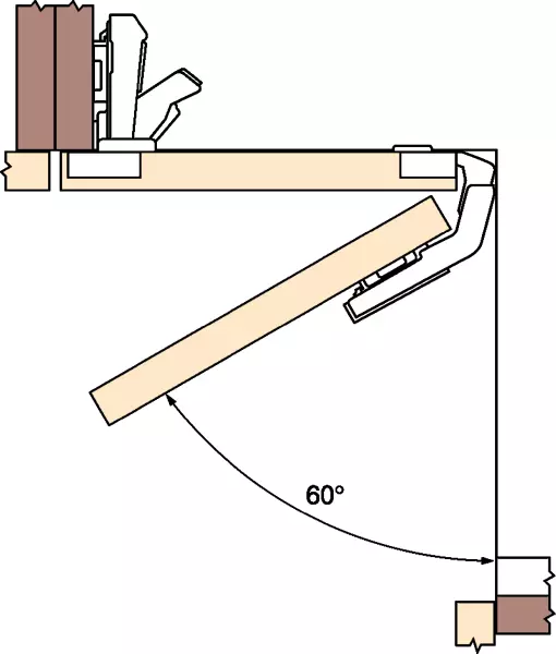 Charnières d'angle pour armoires BLUM Clip 170°