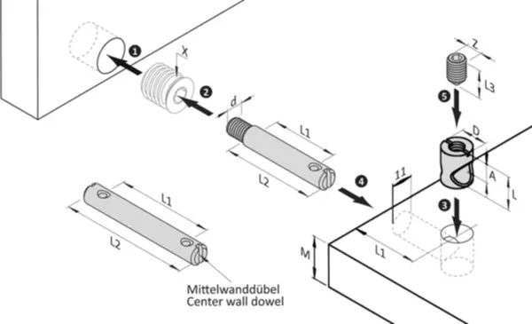 Chevilles pour parois intermédiaires SCHEULENBURG XS