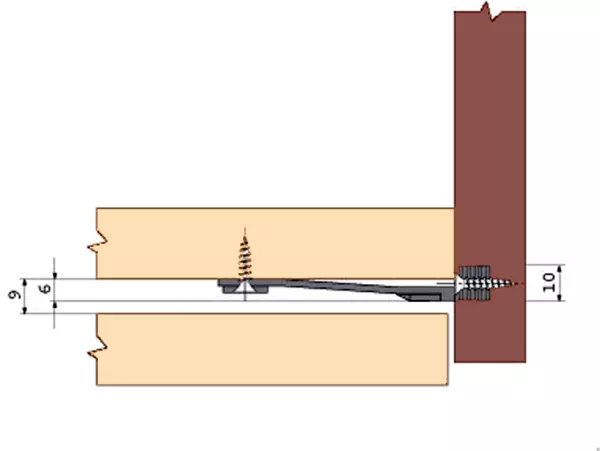 Frontstabilisierungen BLUM