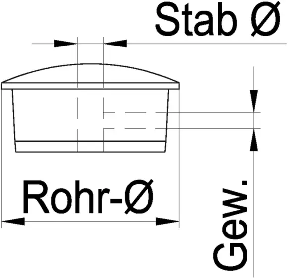 Rohrkappen halbrund INOXTECH