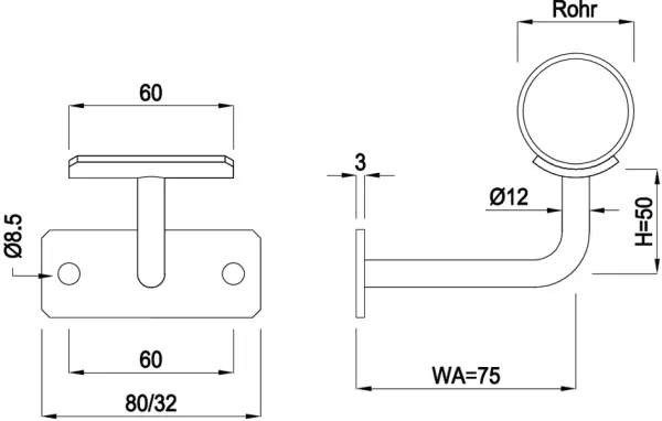 Wandkonsolen INOXTECH