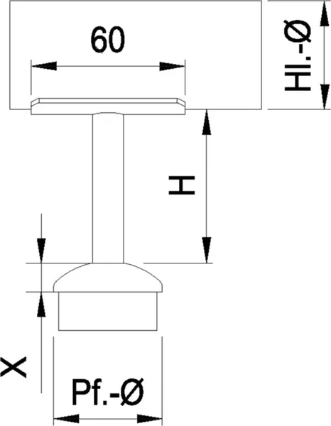 Steckkonsolen INOXTECH