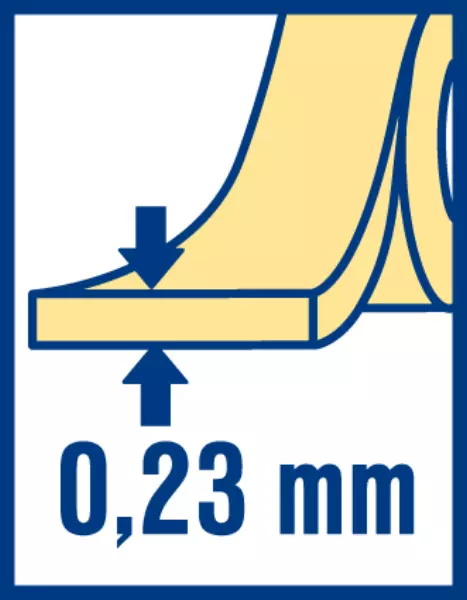 Beton-Gewebebänder TESA tesaband