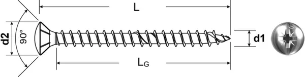 Spanplattenschrauben 