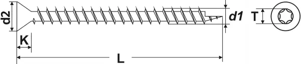 Viti con filettatura integrale 