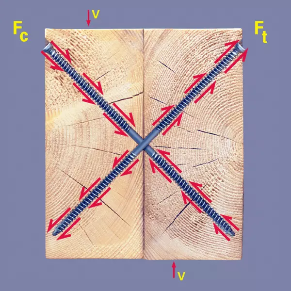 Holzbau-Konstruktionsschrauben WT-T