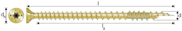 Viti con filettatura integrale SIMPSON Strong-Tie