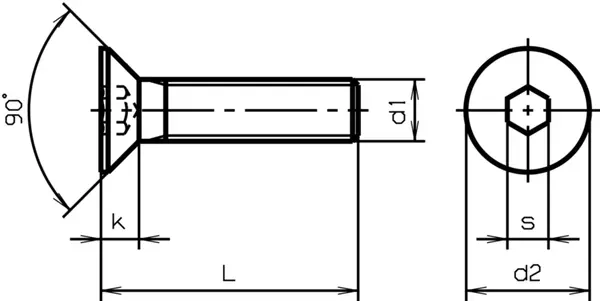 Metallschrauben PROFIX