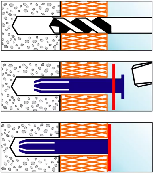 Rondellen PROFIX PIU-ISO