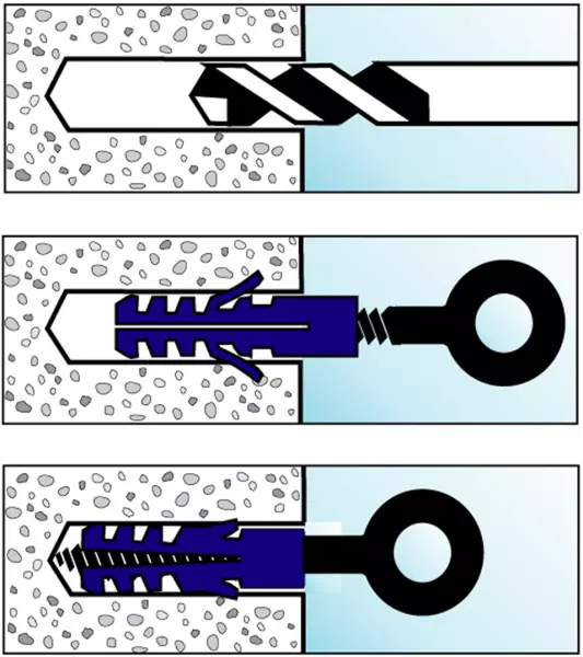 Gerüstösenschrauben PROFIX PGS