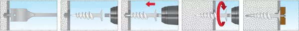 Tasselli per materiale isolante TOX Thermo NYL