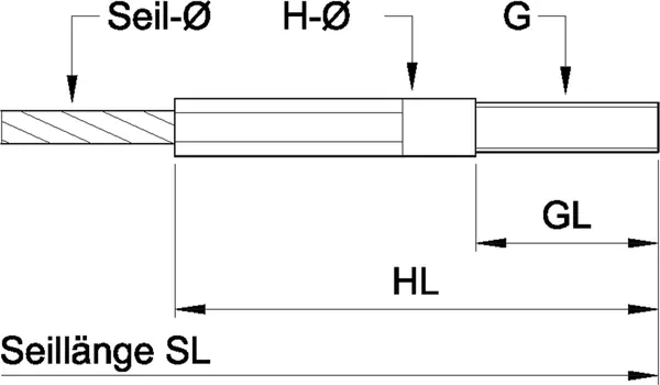 Seilhülsen INOXTECH