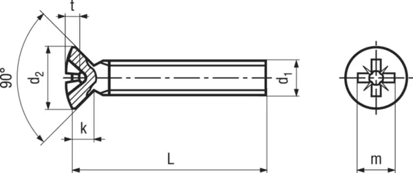 Metallschrauben BOSSARD