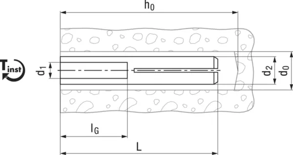 Einschlaganker mit Innengewinde MUNGO MEA