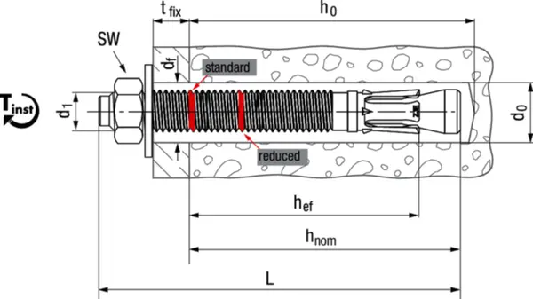 Bolzenanker TECFI ZJE31