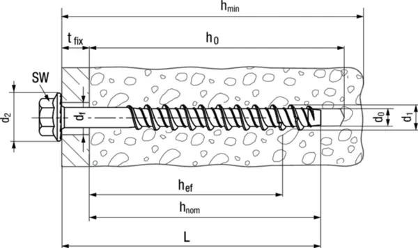 Betonschrauben TECFI HXE01