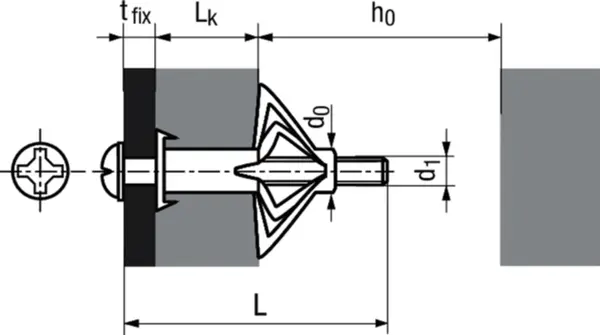 Hohlraumdübel TOX Acrobat