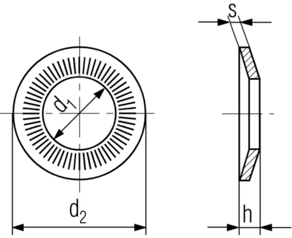 Sicherungsscheiben RIP-LOCK