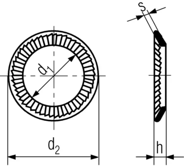 Rondelles de sécurité 