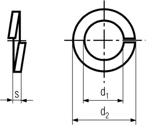 Federringe 