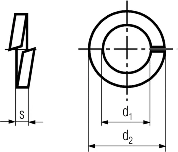 Federringe 