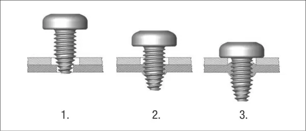 Gewindefurchende Schrauben BOSSARD SHEETtracs®