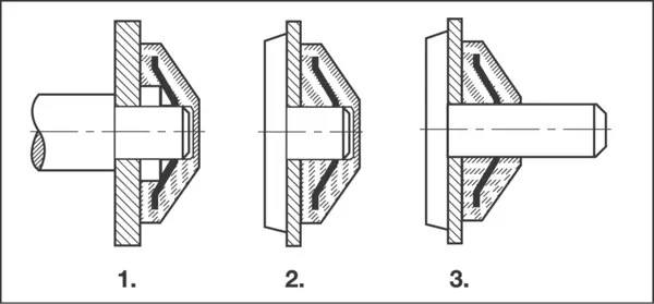 Sicherungsscheiben BENZING Quicklock® Typ BQ